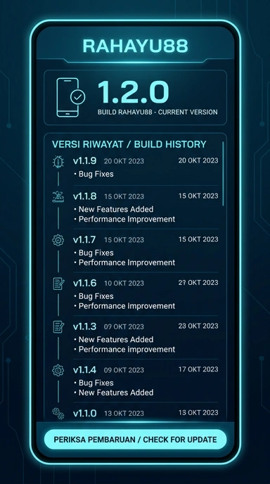 Riwayat Versi Aplikasi Rahayu88 untuk Android